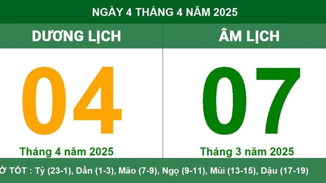 Lịch âm 4/4/2025 - Âm lịch hôm nay 4/4/2025 chính xác nhất - lịch vạn niên ngày 4/4/2025 có tốt hay không?
