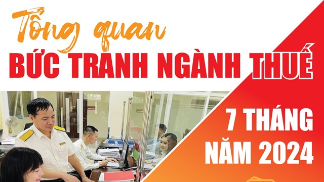 Bức tranh ngành Thuế 7 tháng năm 2024