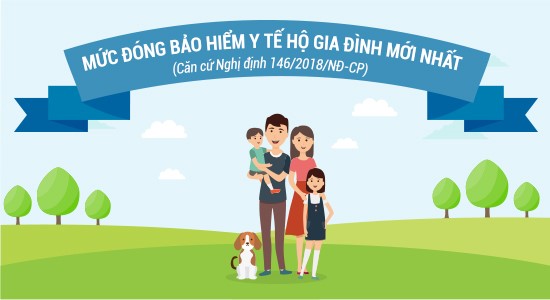 Những điều cần biết về Bảo hiểm y tế hộ gia đình năm 2024