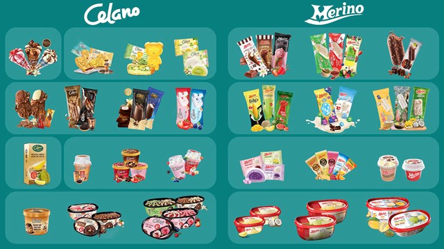 Nutifood nắm giữ 51% cổ phần của Kido Foods, mở rộng hệ sinh thái sản phẩm