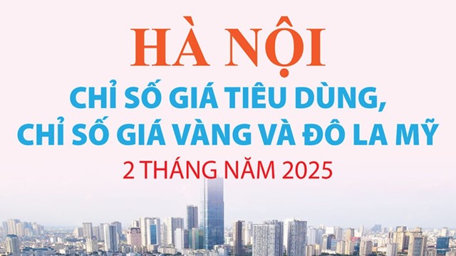 Hà Nội: chỉ số giá tiêu dùng, vàng và đô la 2 tháng năm 2025 tăng