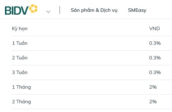 Gửi tiền tại BIDV: Lãi suất cao nhất 4,9%/năm cho kỳ hạn dài