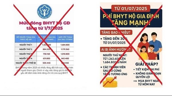 BHXH Việt Nam lên tiếng về thông tin tăng mức đóng BHYT từ 1/7/2025