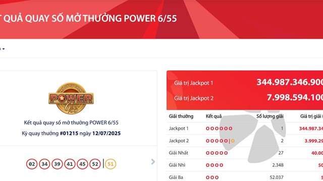 Một người trúng Jackpot gần 345 tỷ đồng, cao nhất từ đầu năm đến nay