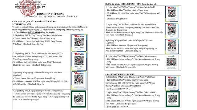 Các tài khoản tiếp nhận ủng hộ đồng bào bị thiệt hại do mưa lũ gây ra