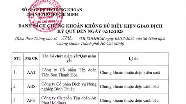 Thêm một mã chứng khoán bị HOSE cắt margin