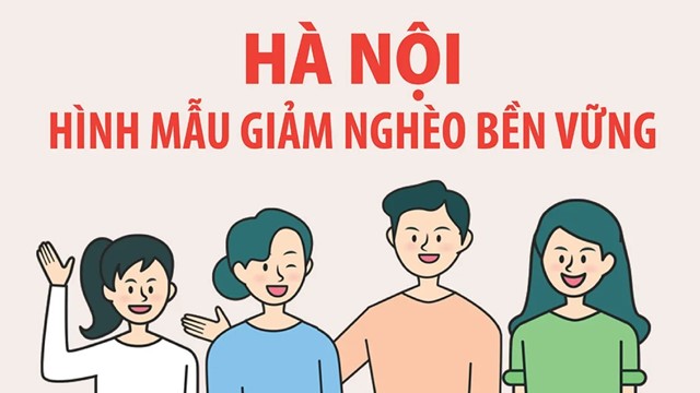 Hà Nội - hình mẫu giảm nghèo bền vững