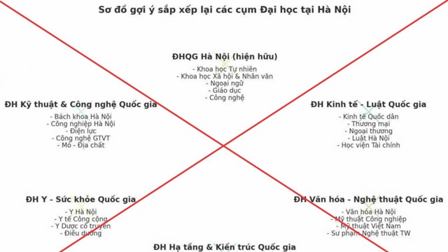 Bộ Giáo dục và Đào tạo phát đi cảnh báo, đề nghị người dân cần tỉnh táo