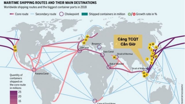 Sắp chọn NĐT cho siêu dự án 5,5 tỷ USD, giúp nâng tầm vị thế Việt Nam trên bản đồ cảng biển toàn cầu