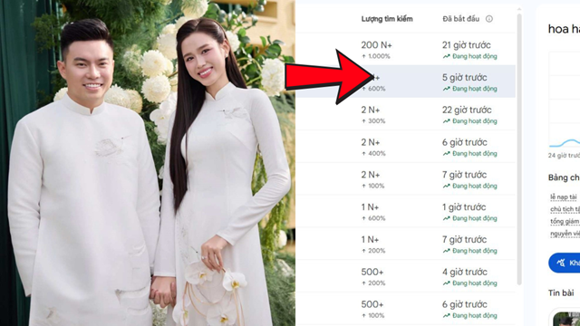 Hoa hậu Đỗ Thị Hà liên tiếp đón tin vui