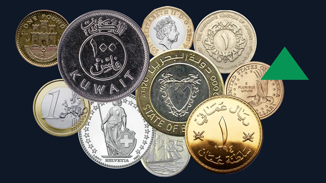 Lộ diện quốc gia sở hữu đồng tiền mạnh nhất thế giới, không phải Mỹ