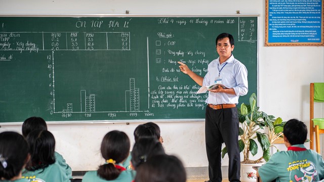 Đề xuất giáo viên, giảng viên được hưởng hệ số lương đặc thù